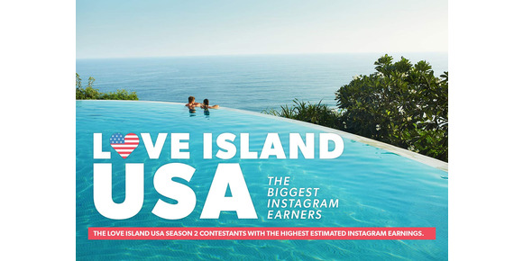 Love Island USA 
